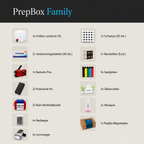 Oversigt over indholdet i PrepBox Family beredskabskasse med vanddunke, vandrensningstabletter, nødradio, powerbanks, førstehjælpssæt, nødtæpper, lommelygter, fyrfadslys, tændstikker, gaslightere, vådservietter, håndsprit og magnetæske.